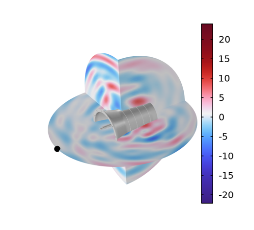 在 COMSOL 中对瞬态声学进行仿真的图84