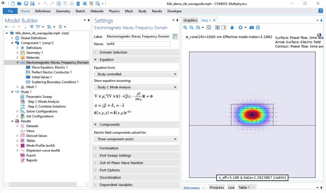 COMSOL® 中的电磁波导模式分析的图1