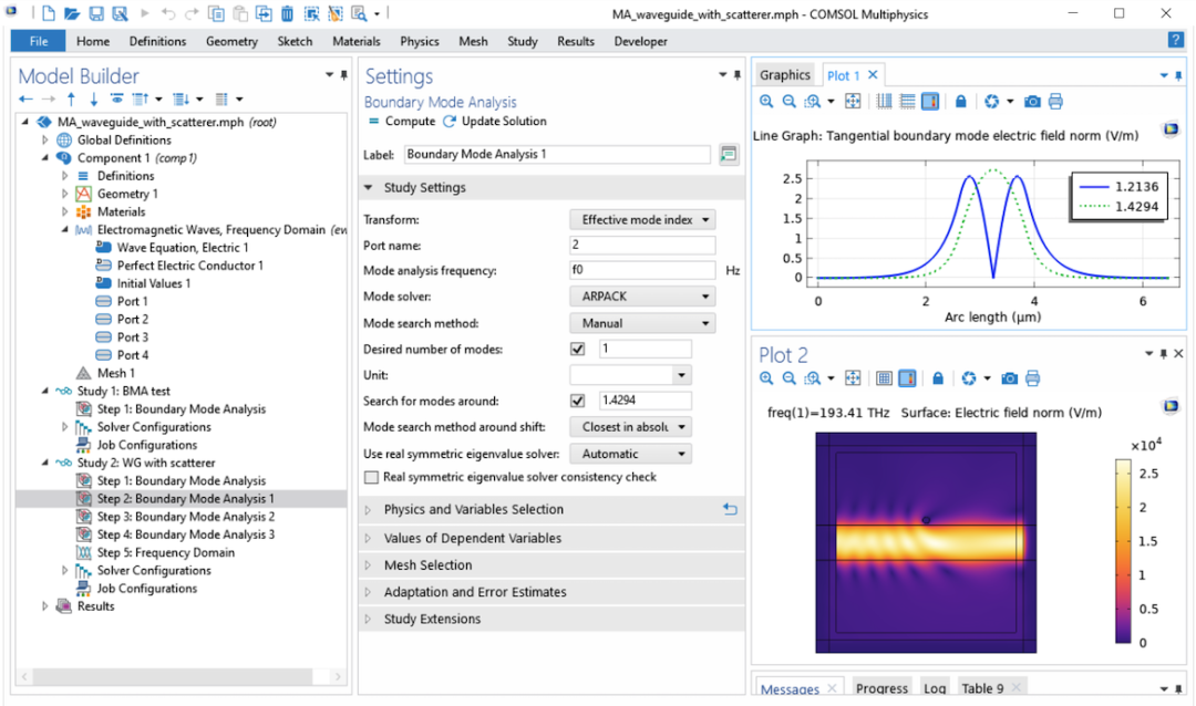 边界模式分析。 COMSOL® 中的电磁波导模式分析的图9