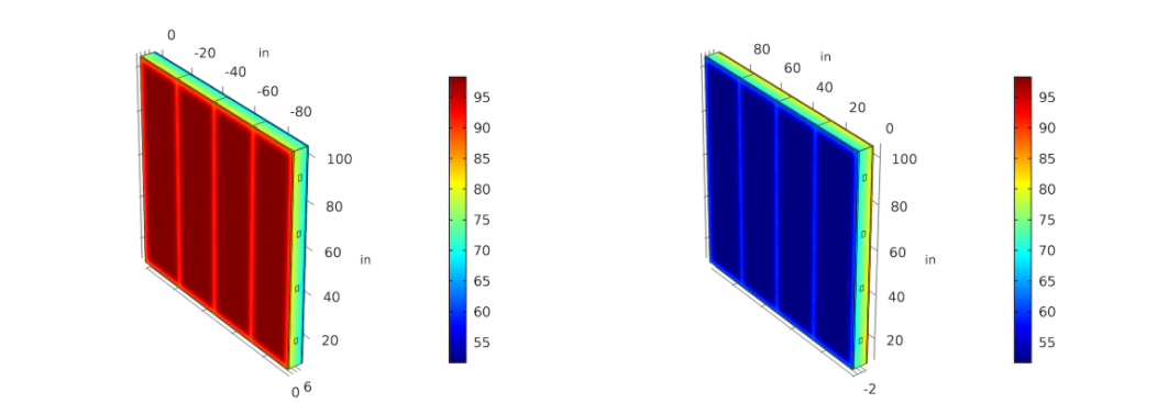 使用 CFD 仿真優(yōu)化建筑設(shè)計 附精通CFD工程仿真與案例實戰(zhàn)下載的圖3