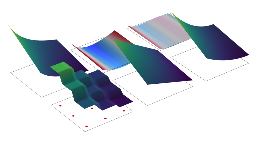 如何在 COMSOL 中评估应力的图25