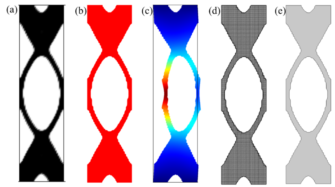 使用 COMSOL 实现多物理场拓扑优化的优势的图21