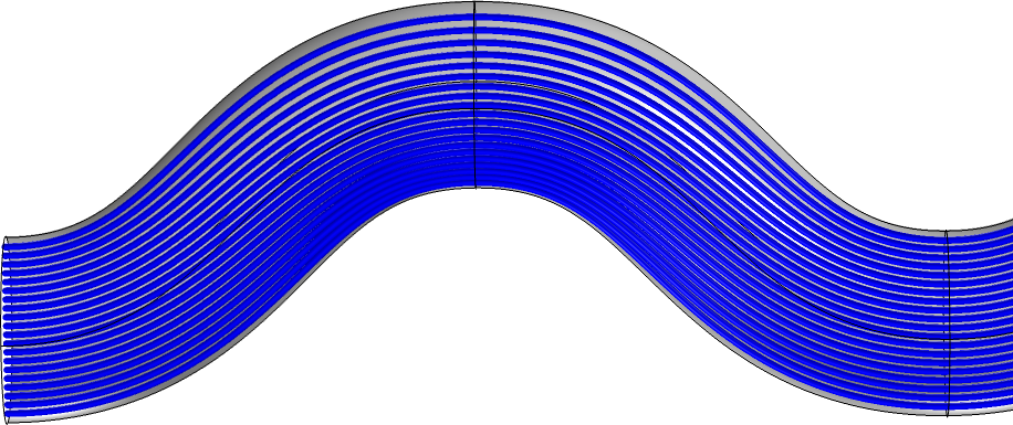 COMSOL 中定义材料各向异性的方法的图26