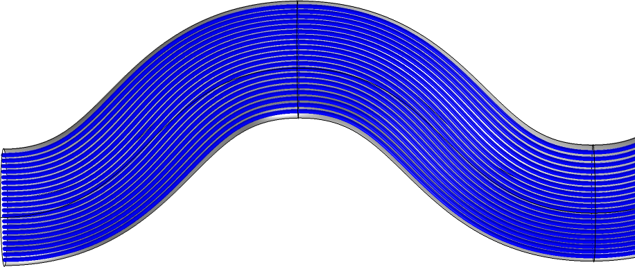 COMSOL 中定义材料各向异性的方法的图29