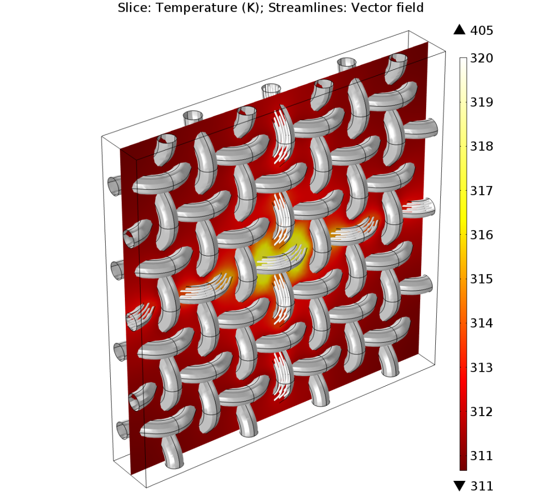 COMSOL 中定义材料各向异性的方法的图36