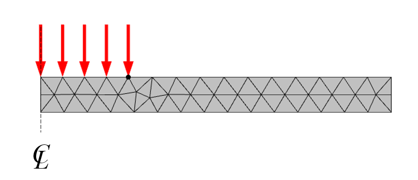 在 COMSOL 中模拟瞬态加热的方法的图2