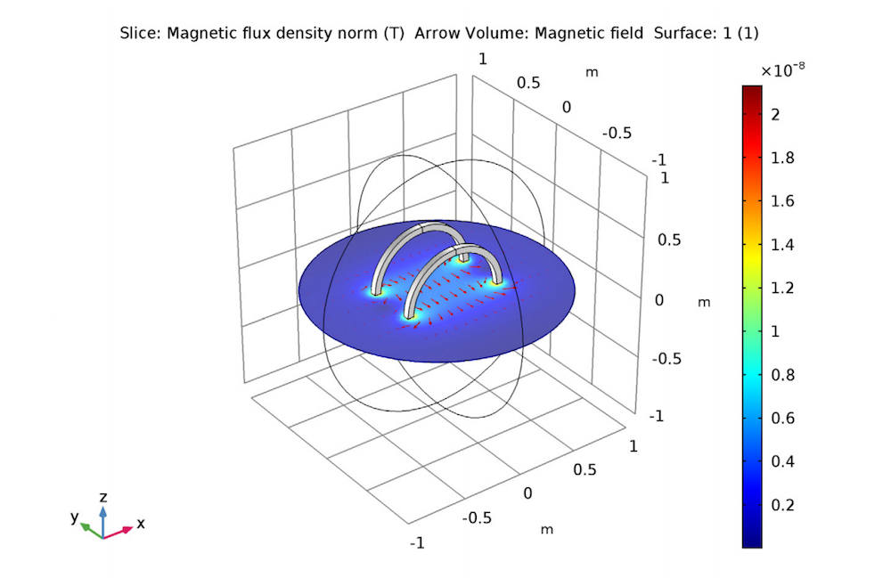 在 COMSOL 中模拟电磁线圈的图4