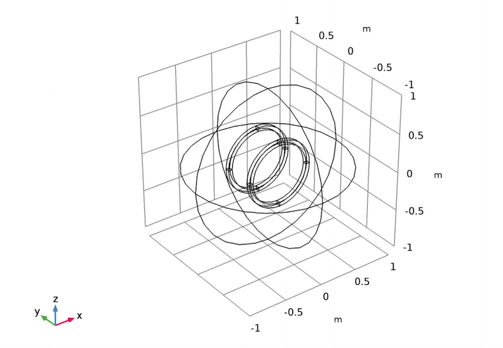 在 COMSOL 中模拟电磁线圈的图3