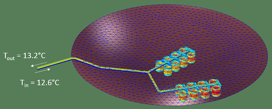 在 COMSOL 中如何求解积分上下限的图19