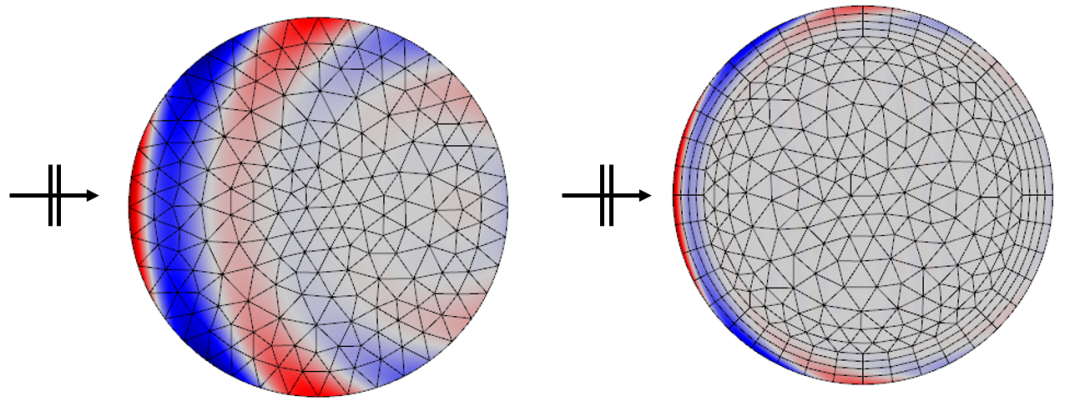 在电磁波仿真中定义材料属性的 3 种方法的图46