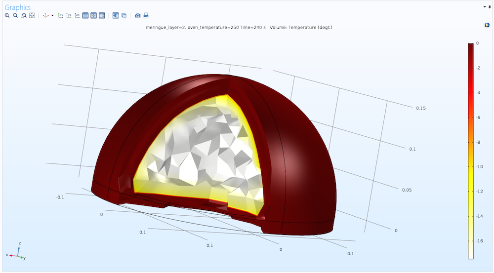 COMSOL：通过传热仿真探究蛋糕内的冰淇淋不会融化的原因的图3