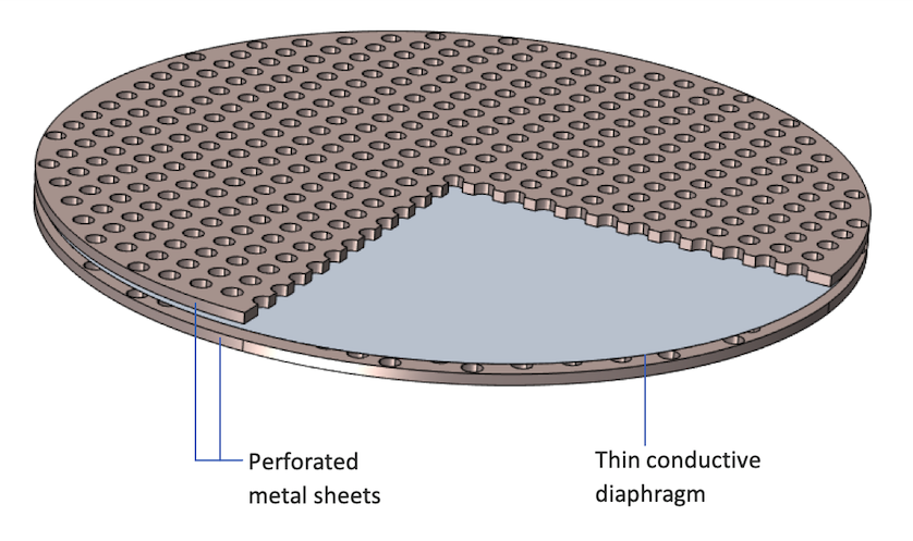 在 COMSOL 中模擬 4 種常見的揚聲器驅動器的圖49