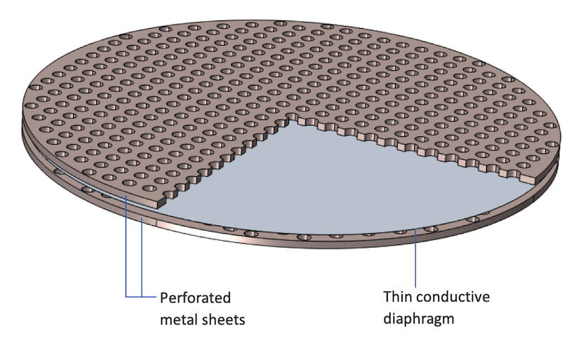 在 COMSOL 中模拟 4 种常见的扬声器驱动器的图49