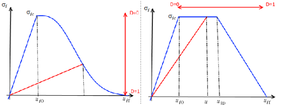 在 COMSOL 中模拟接触问题的图11