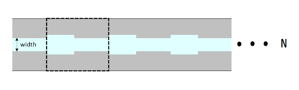 如何在 COMSOL 中建立线性和非线性光学模型的图10