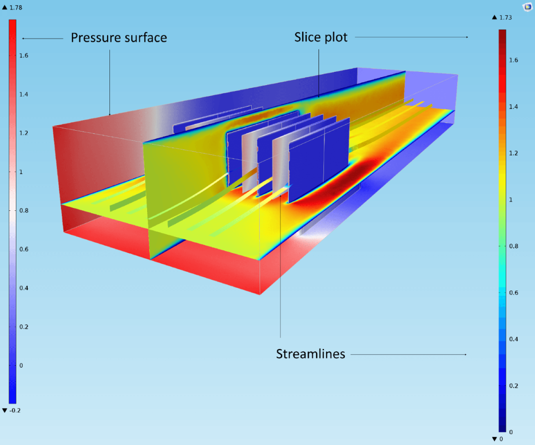 【仿真百科】有限元仿真分析软件的定义和仿真案例的图17
