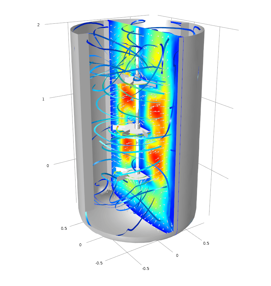 【仿真百科】有限元仿真分析软件的定义和仿真案例的图2