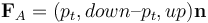使用 COMSOL 模擬聲-結(jié)構(gòu)的相互作用的圖15