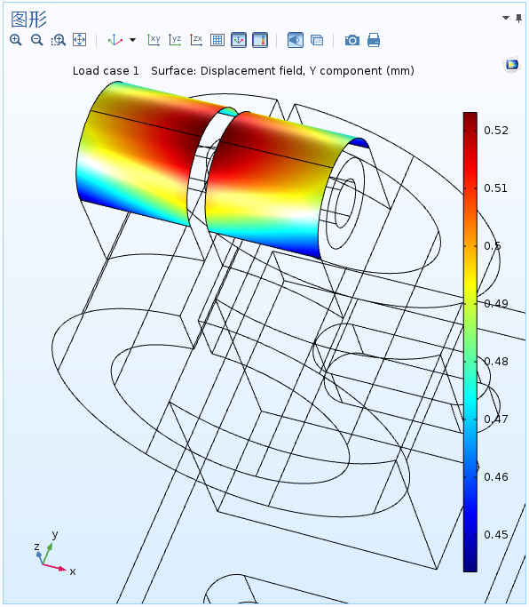 在 COMSOL 中存储重要仿真结果的 2 种方法的图4