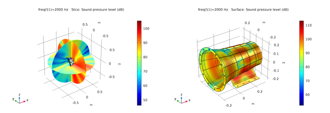 在 COMSOL 中模拟变速箱的振动和噪声的图11