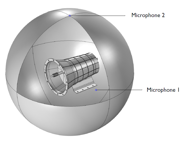 在 COMSOL 中模拟变速箱的振动和噪声的图10