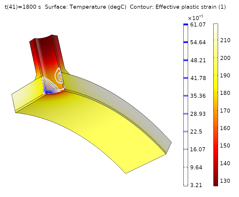 在流体仿真中使用单向耦合方法的优势的图1