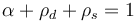 模擬不同類型的表面輻射傳熱的圖1