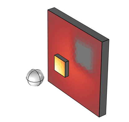 计算辐射传热的 3 种方法的图24