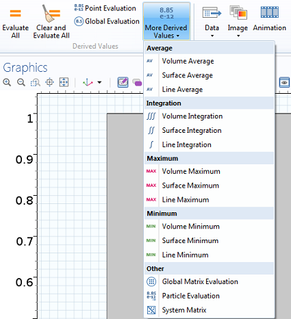 COMSOL 中空间与时间积分的方法介绍附COMSOL Multiphysics工程实践与理论仿真的图6