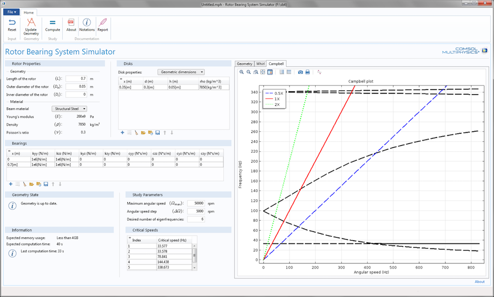 什么是临界转速？在 COMSOL 中模拟转子轴承系统的图3