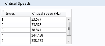 什么是临界转速？在 COMSOL 中模拟转子轴承系统的图12