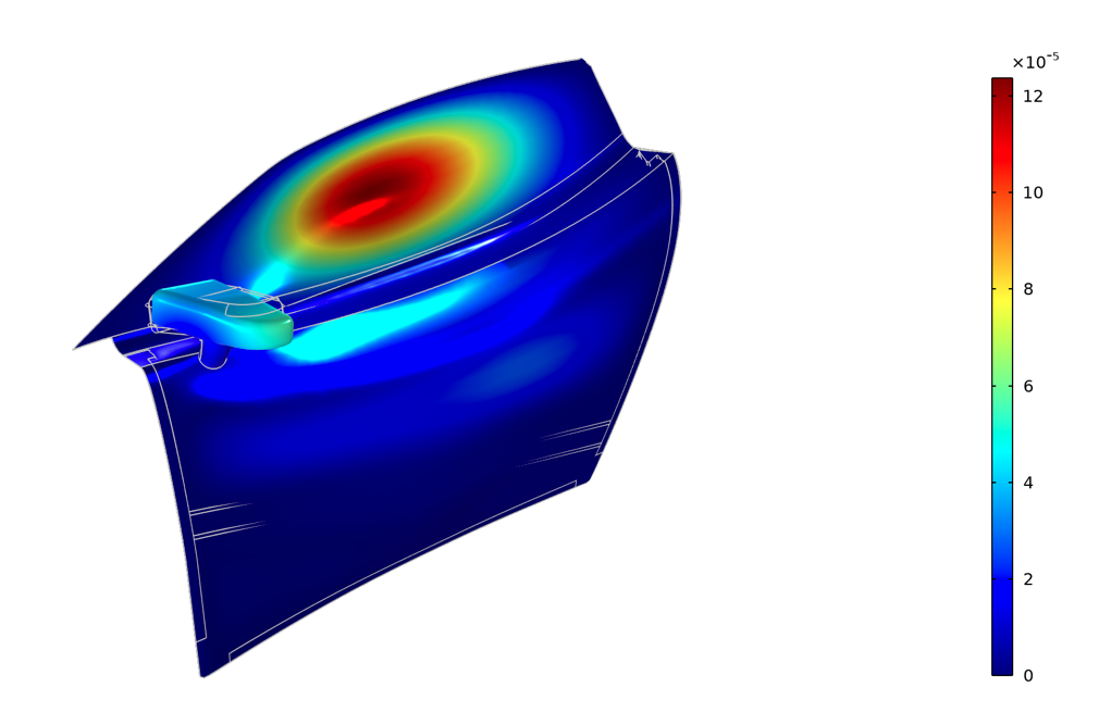 如何對跑車進行 CFD 模擬的圖9