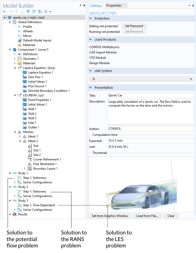 如何對跑車進行 CFD 模擬的圖2