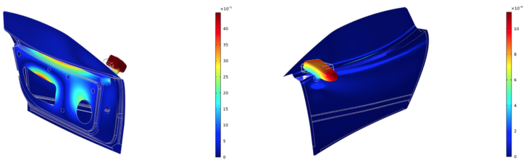 如何對跑車進行 CFD 模擬的圖10