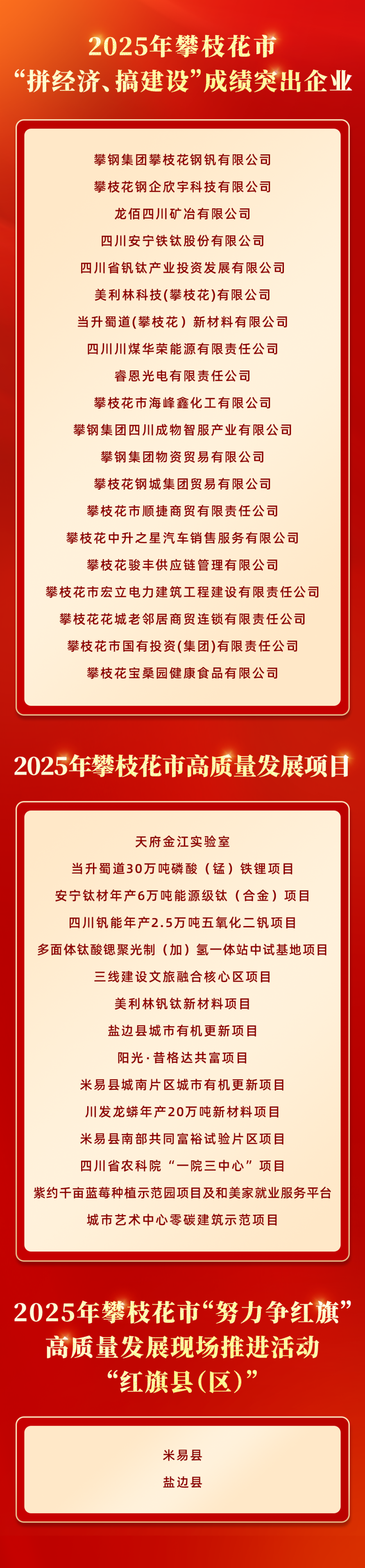 拼经济光荣榜.png