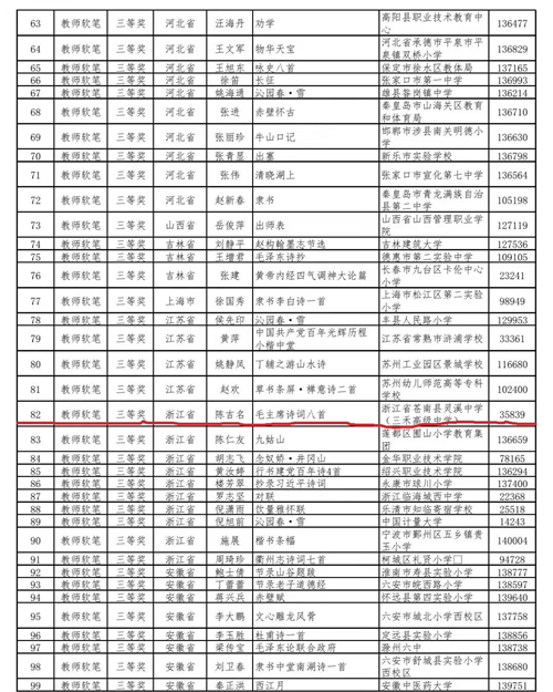 喜讯 苍南这名师喜获国奖 全网搜