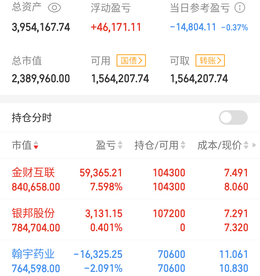 2024年06月26日 东方国信股票