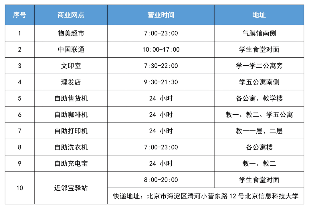 后勤处迎新服务安排（8.28）(1)_01.png