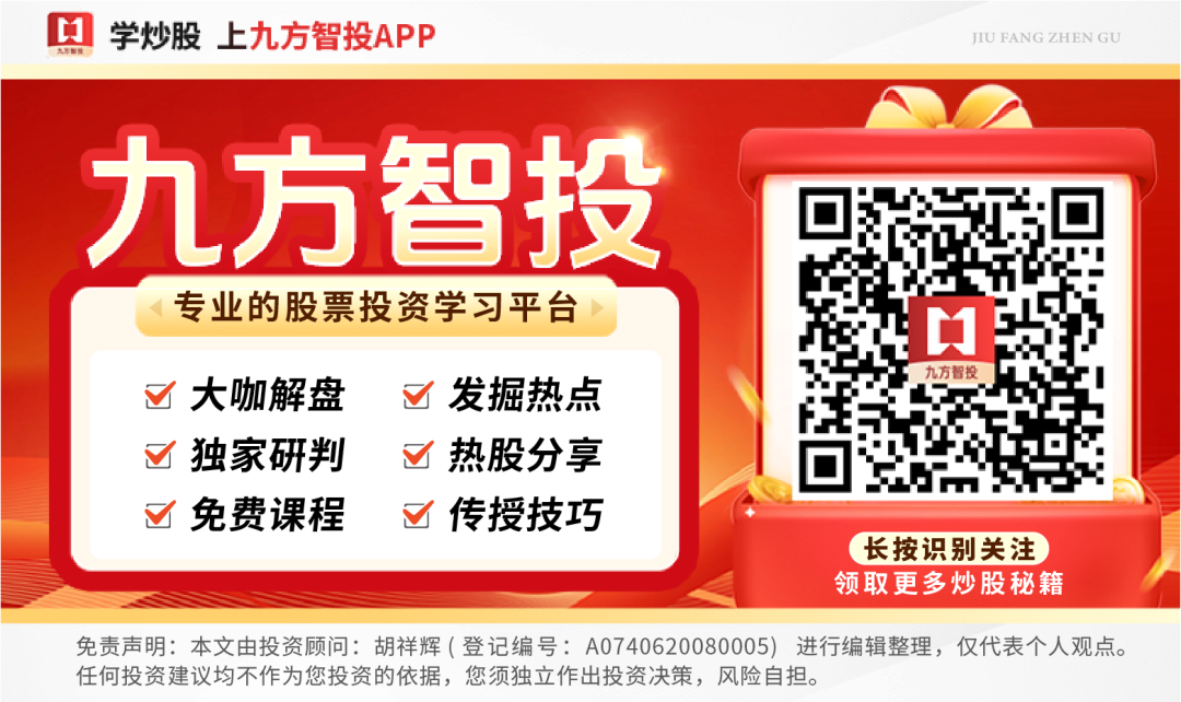 筹码峰怎么看图解