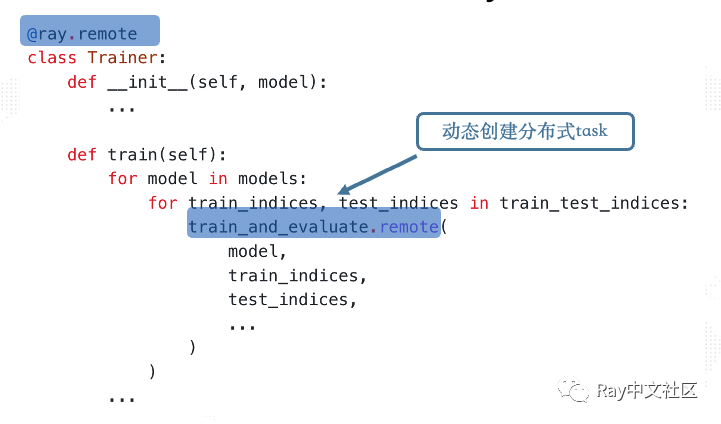 当你在云原生环境下开发分布式系统…