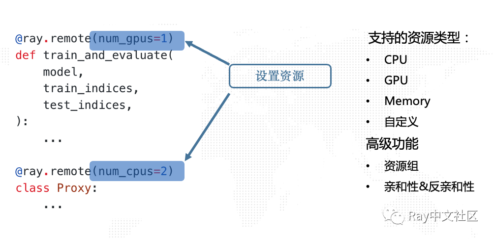 当你在云原生环境下开发分布式系统…