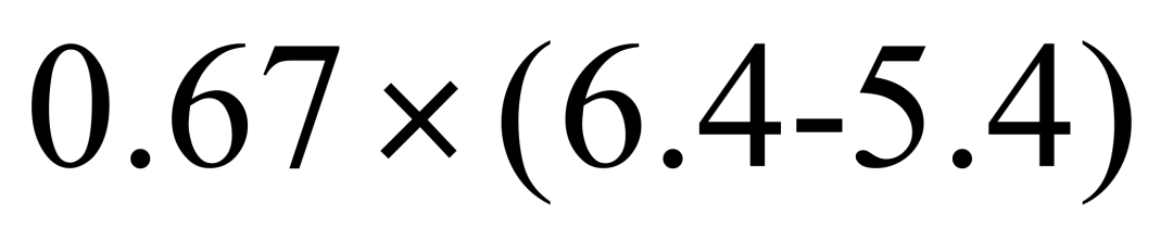 小数除法的计算
