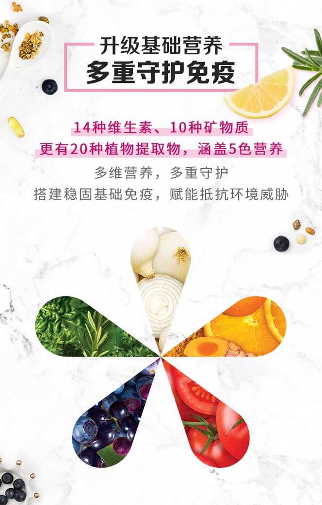 安利纽崔莱定制化营养组合上市