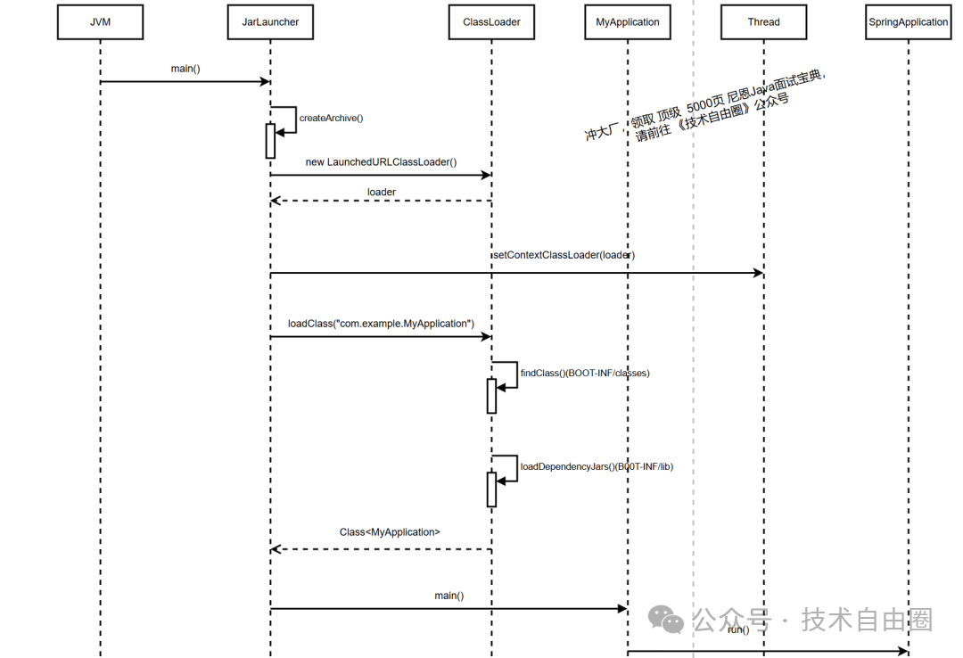 image-20250606084700592