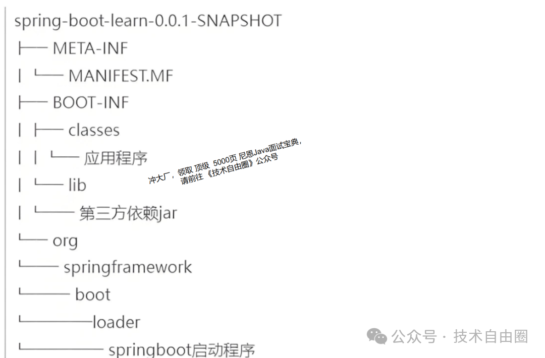 image-20250606085125067