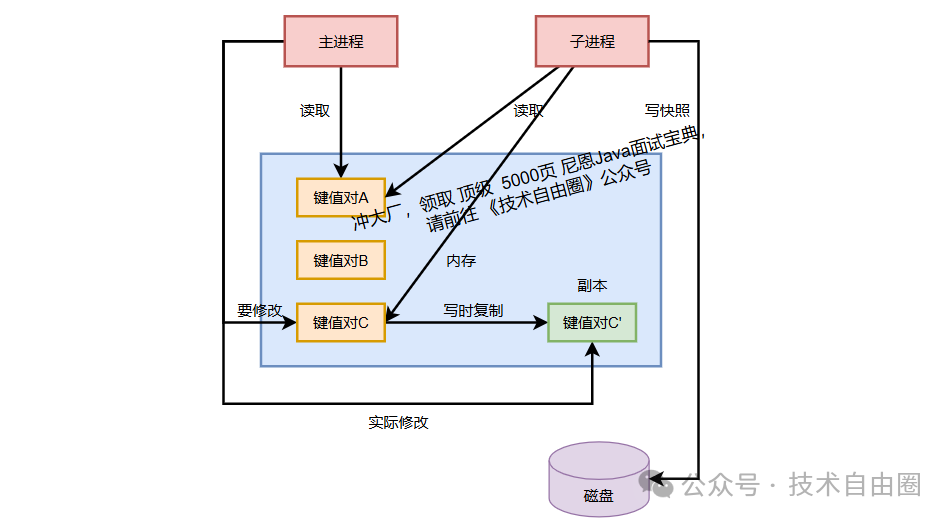 image-20250928092552234