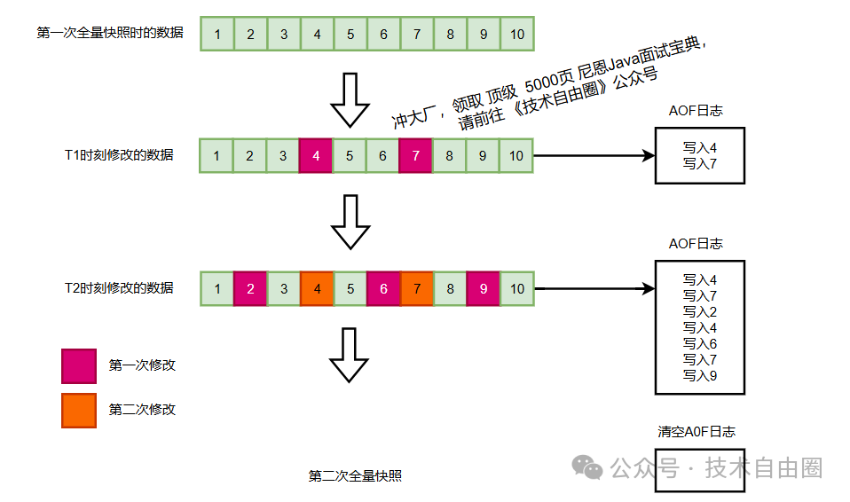 image-20250928092709999