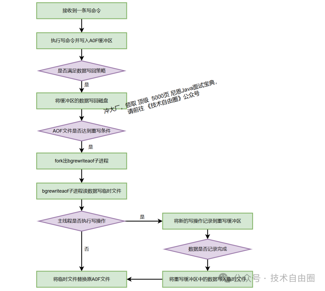 image-20250928092257743