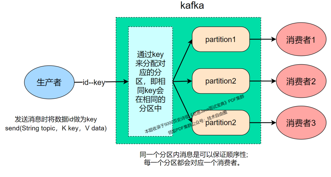 收录查询命令百度网盘_百度收录查询 命令_查询百度收录的命令是