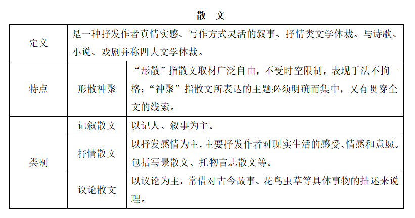 教案里板书设计怎么写_板书教案写设计怎么写_教案板书设计怎么写